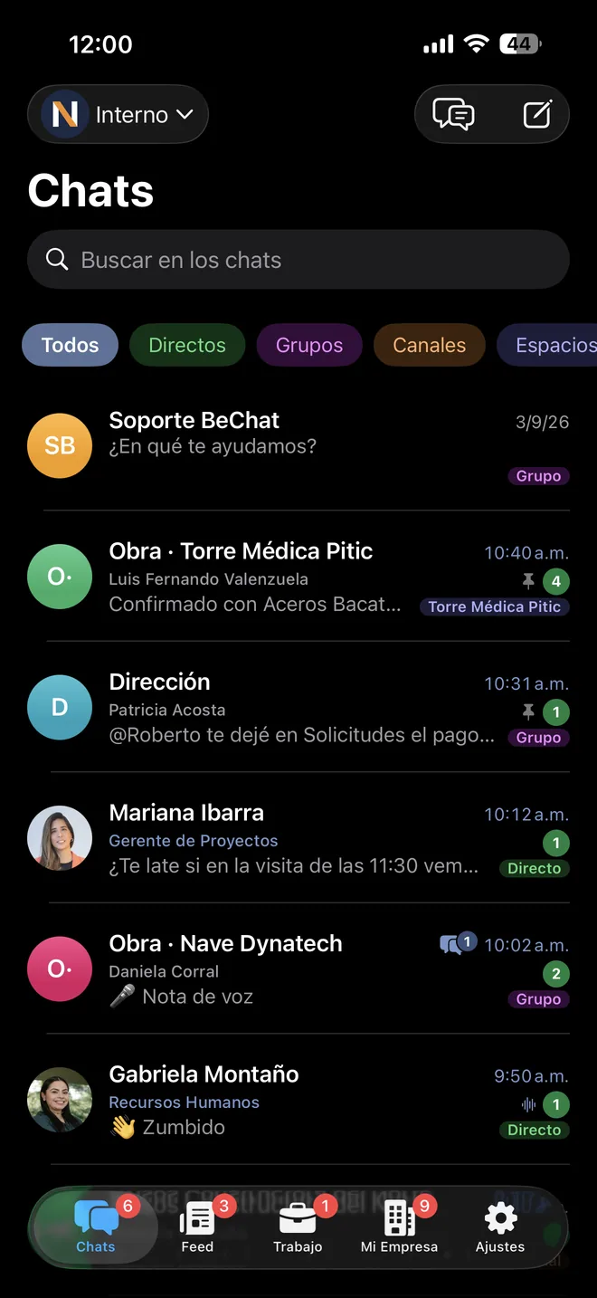 La bandeja de chats de BeChat en modo oscuro, con el filtro «Todos»: arriba, el grupo de soporte; el grupo de la obra Torre Médica Pitic, fijado y con cuatro sin leer, con el último mensaje de Luis Fernando Valenzuela; Dirección, fijado, con un mensaje de Patricia Acosta; los directos con Mariana Ibarra, gerente de proyectos, y con Gabriela Montaño, de recursos humanos, cada una con su foto y su puesto; y el grupo de la obra Nave Dynatech con una nota de voz de Daniela Corral.